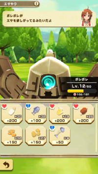 food likes and dislikes